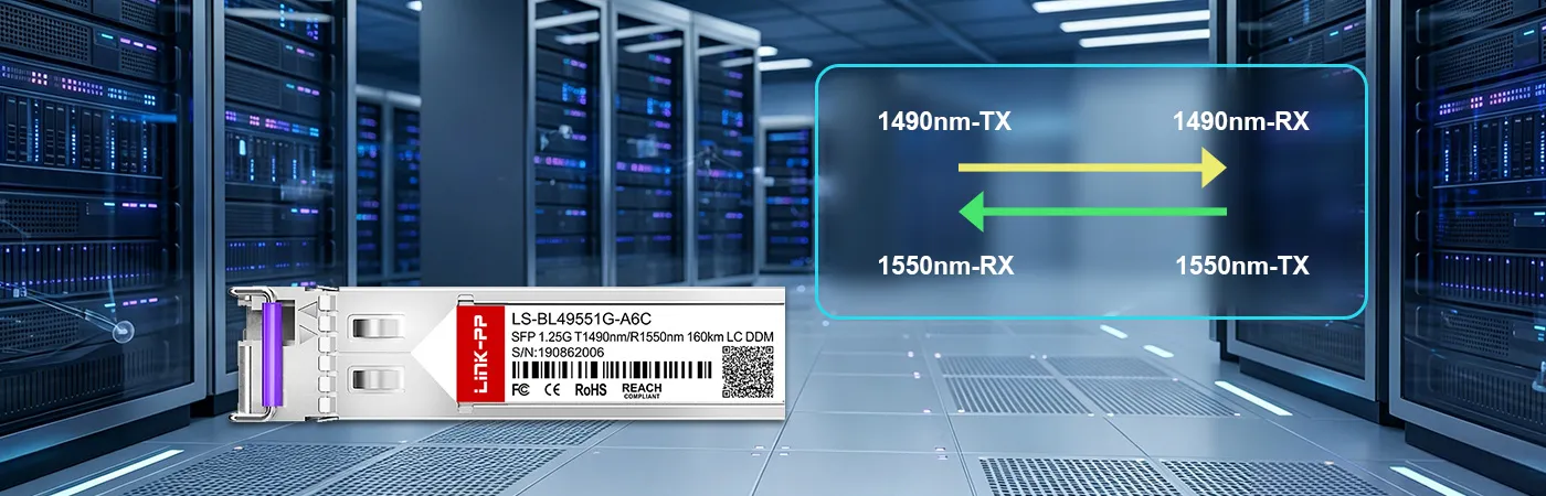 SFP-1G45-BX160 Module with 1490nm-TX/1550nm-RX