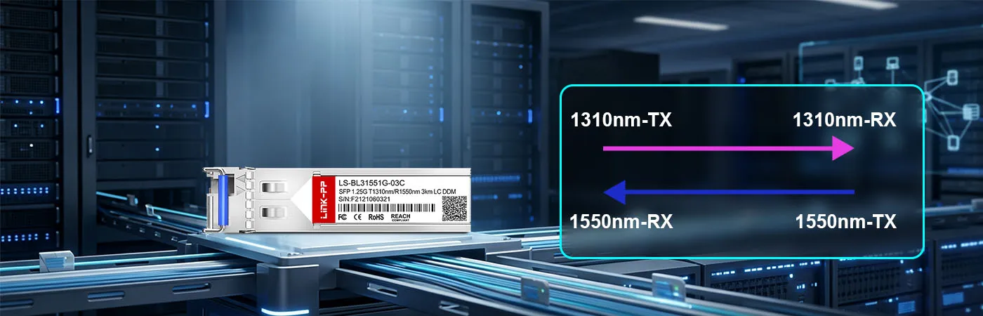 UACC-OM-SM-1G-S Module with 1310nm-TX and 1550nm-RX Wavelength