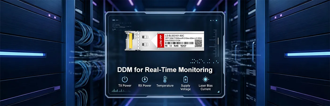 リアルタイムモニタリング用DDM搭載LS-BL553101-80Cモジュール