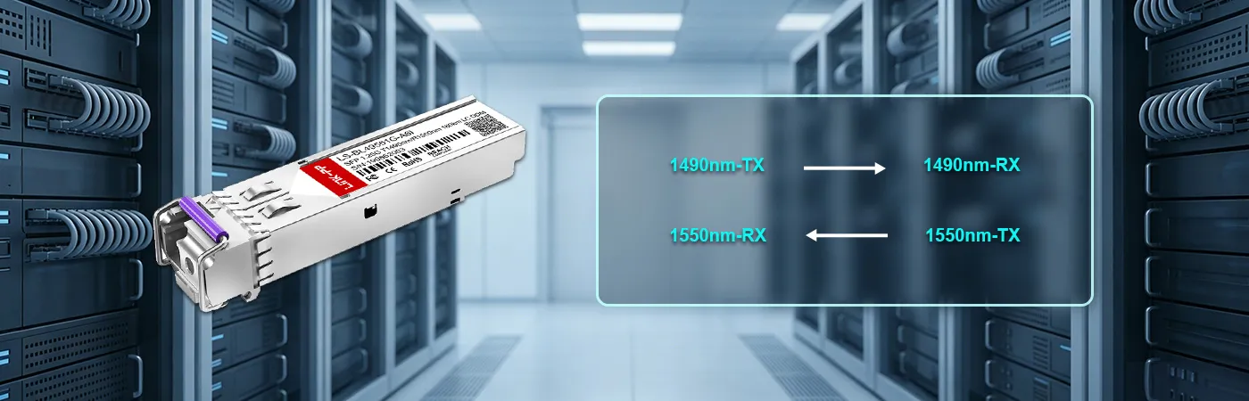 LS-BL49551G-A6I Modul mit 1490 nm-TX/1550 nm-RX Wellenlänge