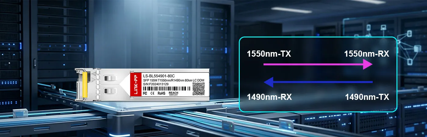 LS-BL554901-80C Module with 1550nm-TX 1490nm-RX Wavelength