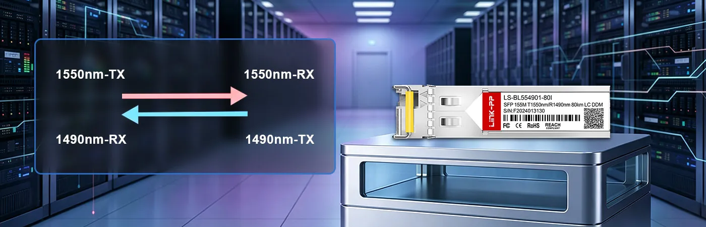 LS-BL554901-80I Module with 1550nm-TX 1490nm-RX Wavelength