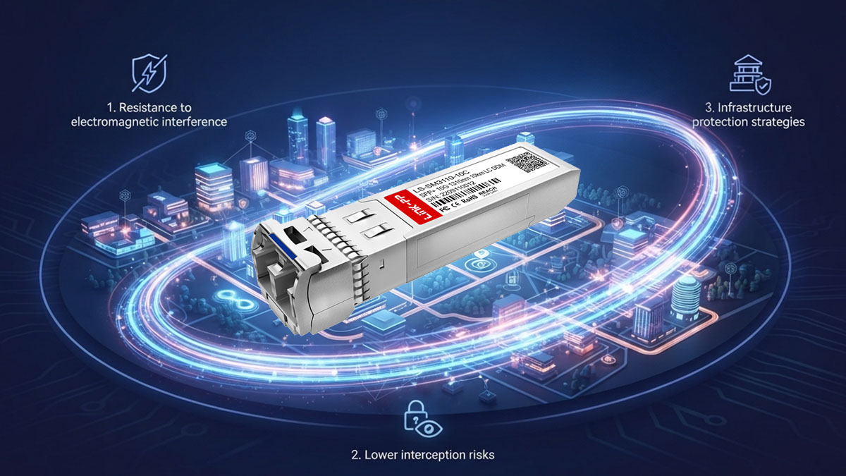 Security Considerations in Fiber-Backhauled Campus Networks