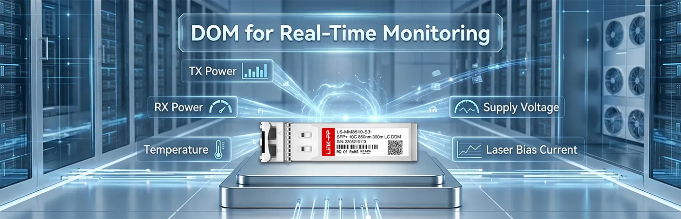 LS-MM8510-S3I Module with DOM for Real-Time Monitoring