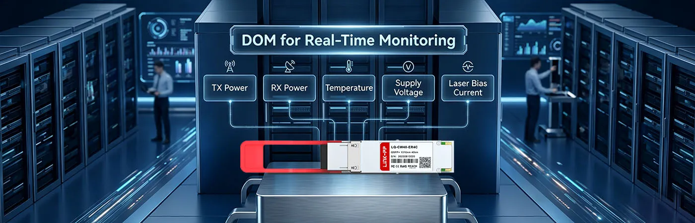 Q9G82A Module with DOM for Real-Time Monitoring