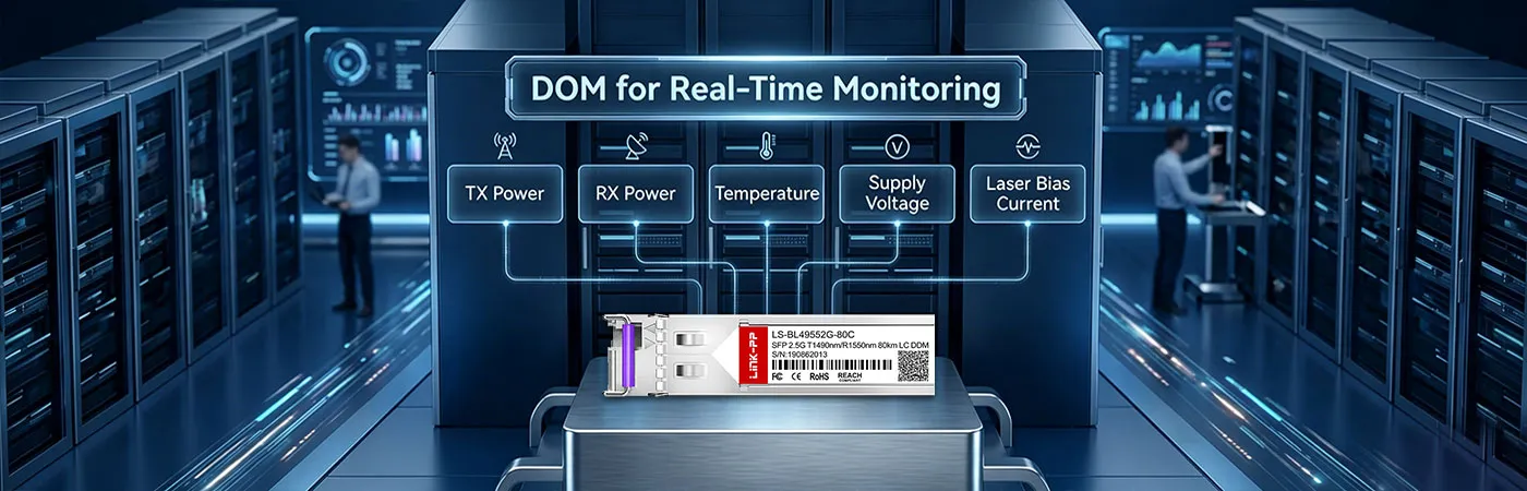 LS-BL49552G-80C Module with DOM for Real-Time Monitoring