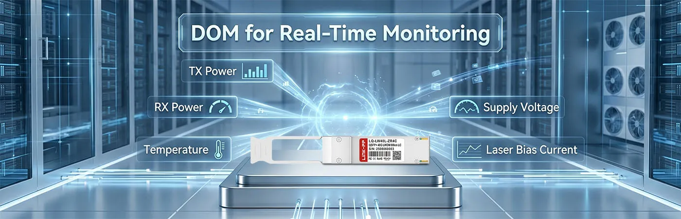 QSFP-ZR4-40G Module with DOM for Real-Time Monitoring