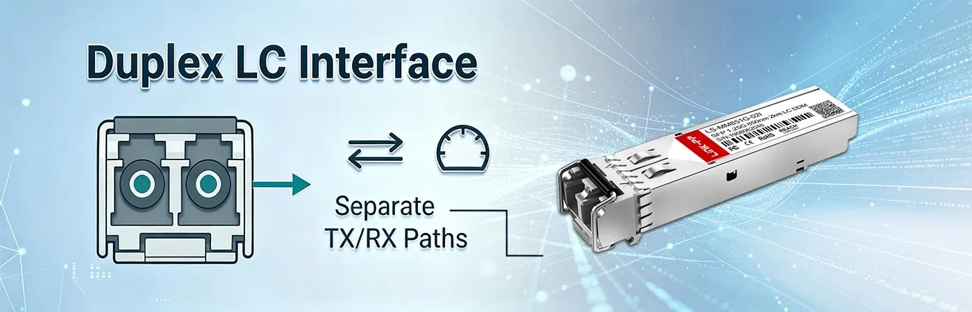 LS-MM851G-02I Module with Duplex LC Interface