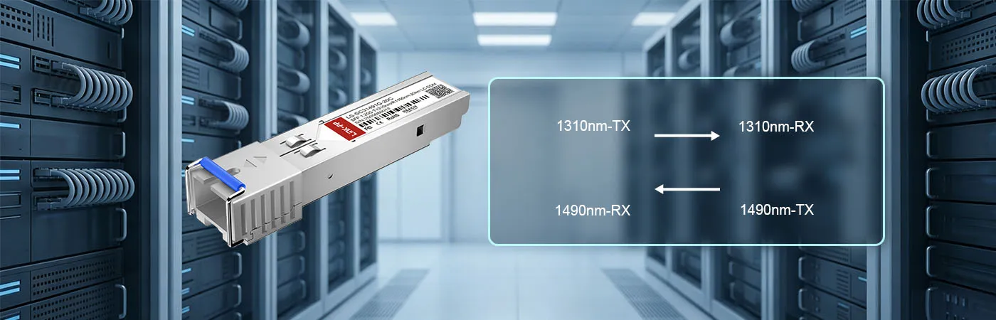 LS-SC31491G-20C module met 1310nm-TX en 1490nm-RX golflengte
