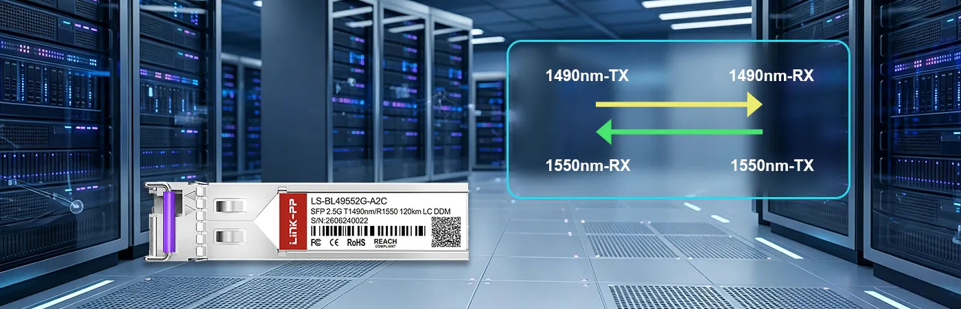 وحدة LS-BL49552G-A2C بطول موجة إرسال 1490 نانومتر/استقبال 1550 نانومتر
