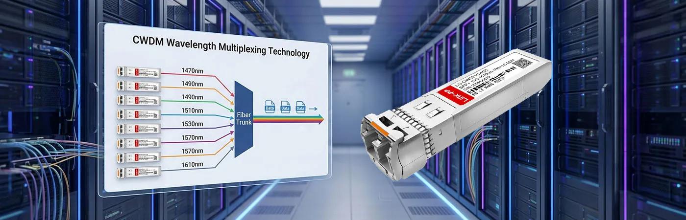 CWDM-SFP10G-10M Module with CWDM Technology&nbsp;for Fiber Efficiency