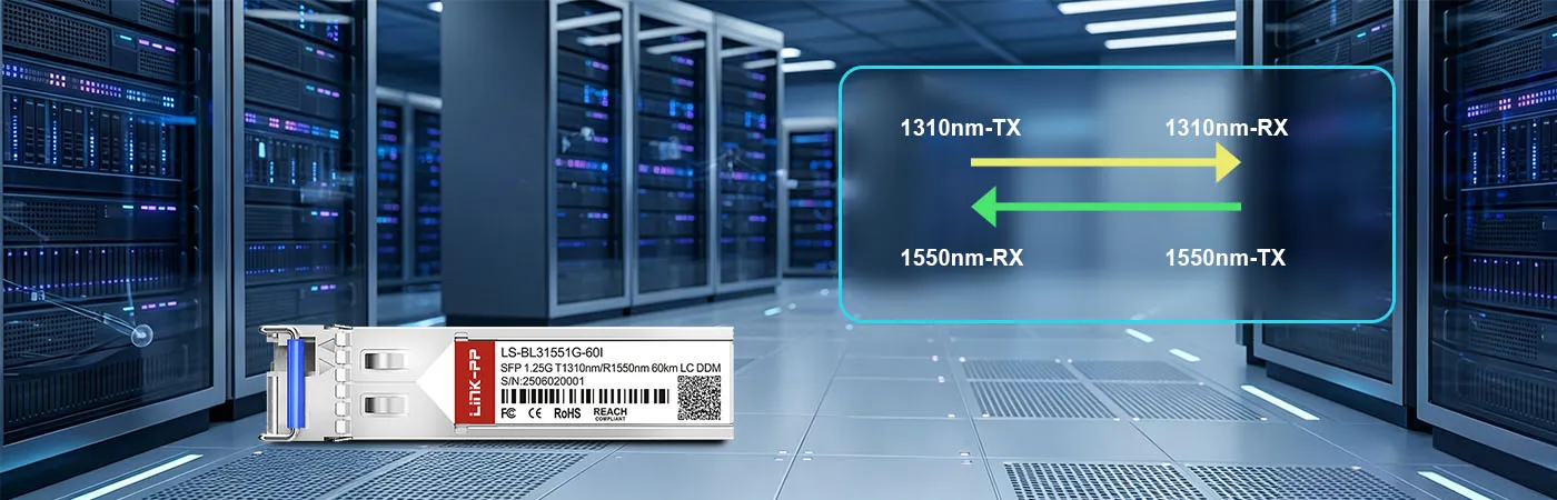وحدة LS-BL31551G-60I بطول موجة إرسال 1310 نانومتر واستقبال 1550 نانومتر