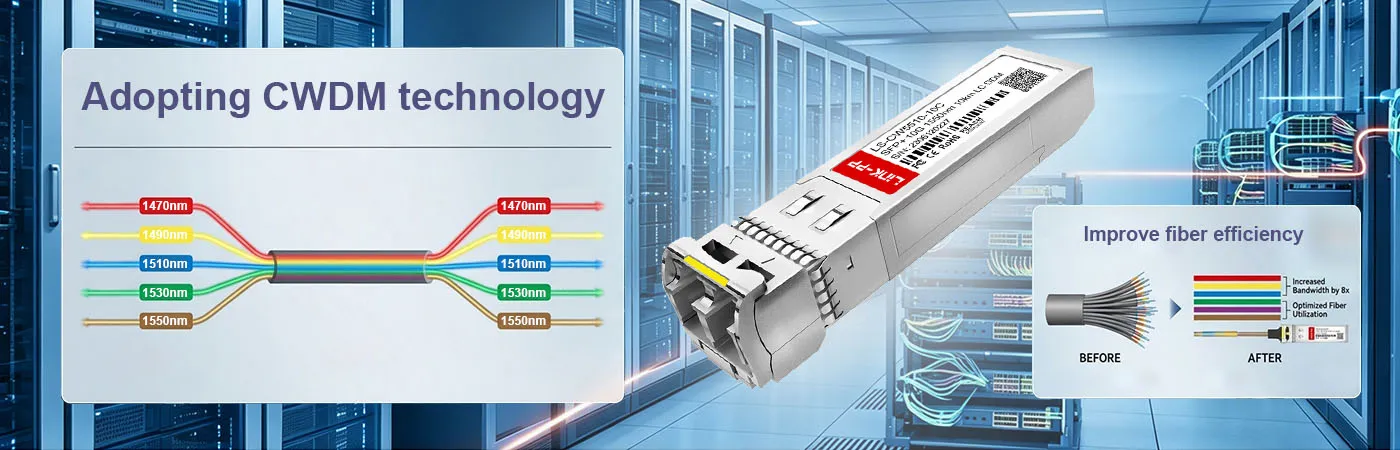 CWDM-SFP10G-10M Module with CWDM Technology&nbsp;for Fiber Efficiency
