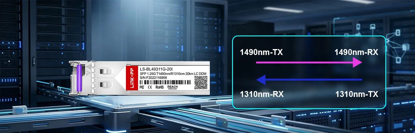 LS-BL49311G-20I 모듈 (송신 파장 1490nm/수신 파장 1310nm)