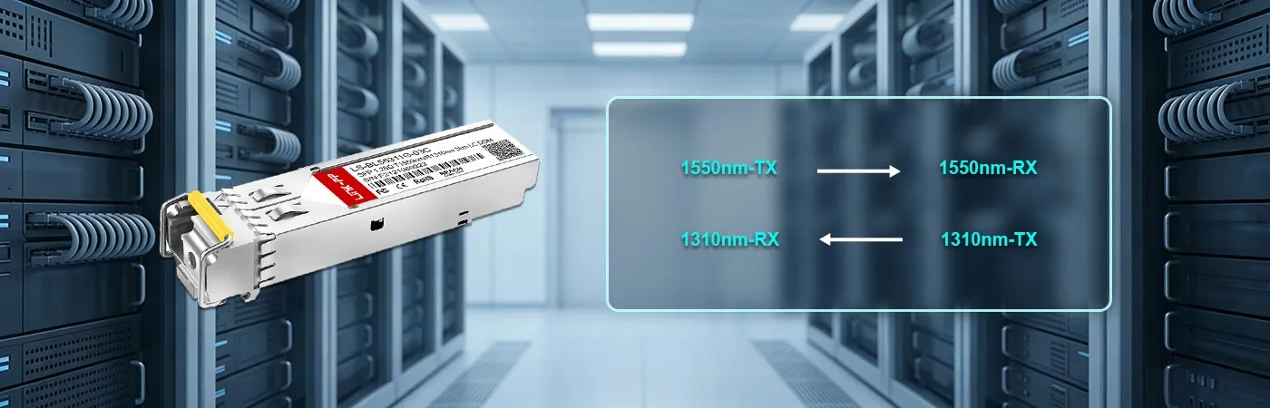 1550nm送信/1310nm受信波長のUACC-OM-SM-1G-Sモジュール