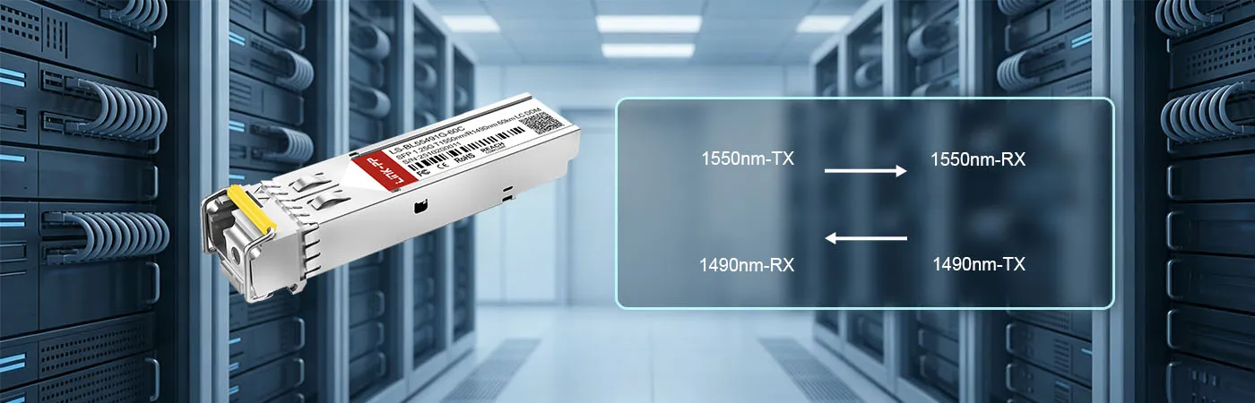 LS-BL55491G-60C 모듈 (송신 파장 1550nm, 수신 파장 1490nm)