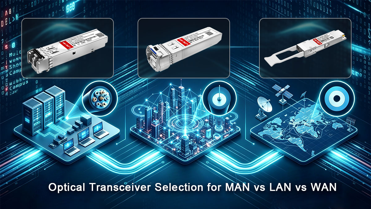 Optical Transceiver Selection Strategies for MAN vs LAN vs WAN