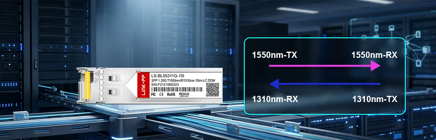 وحدة LS-BL55311G-10I بطول موجة إرسال 1550 نانومتر/استقبال 1310 نانومتر