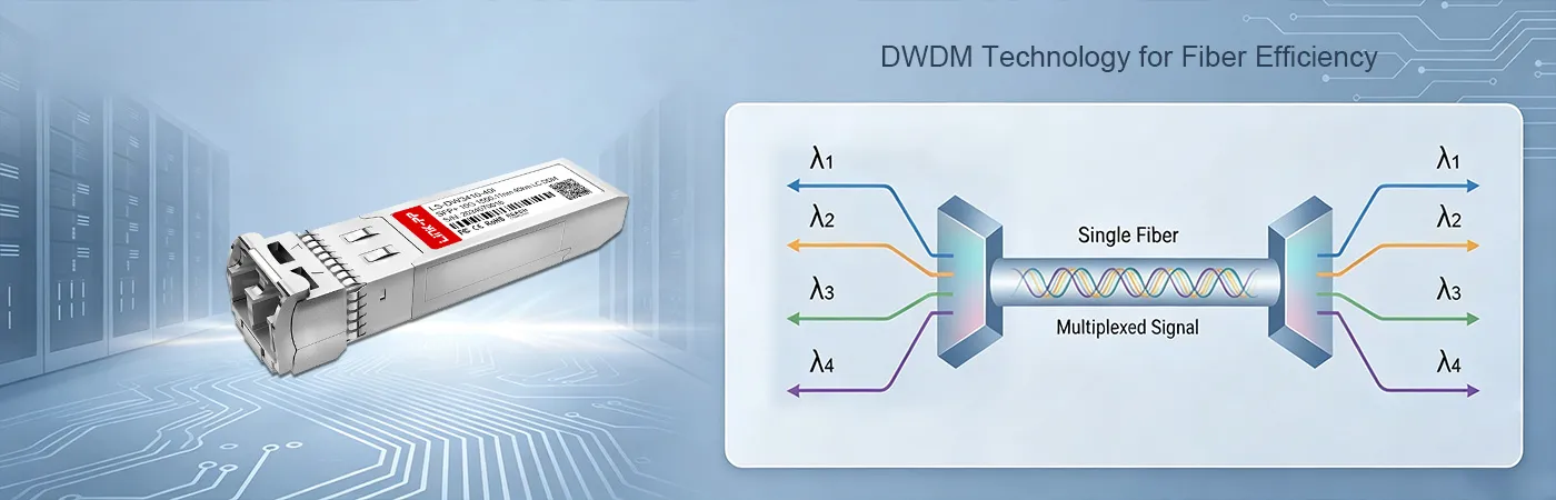 DWDM-SFP10G-50.12-I Module with DWDM Technology for Fiber Efficiency