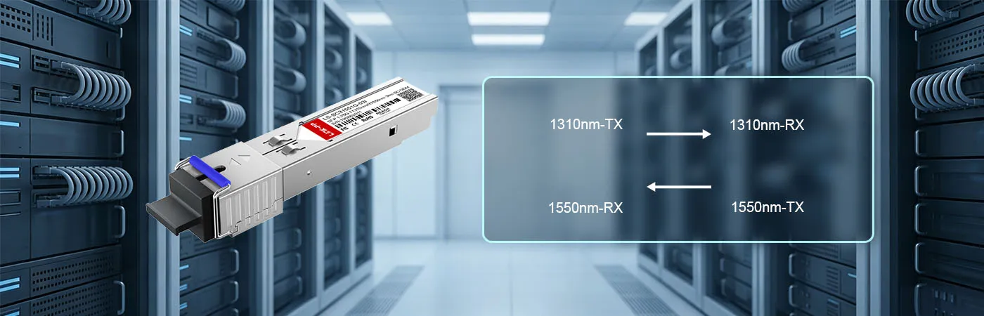 Módulo LS-SC31551G-40C com comprimento de onda de 1310 nm (TX) e 1550 nm (RX).