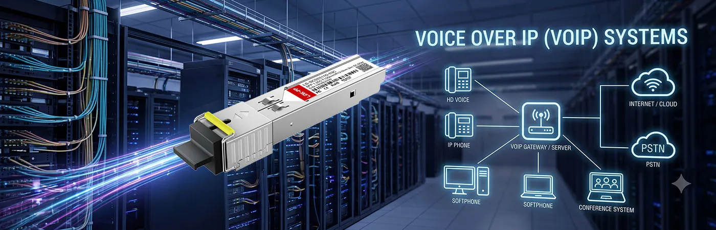 LS-SC55311G-03C: Подключение 1G для систем передачи голоса по IP (VoIP).