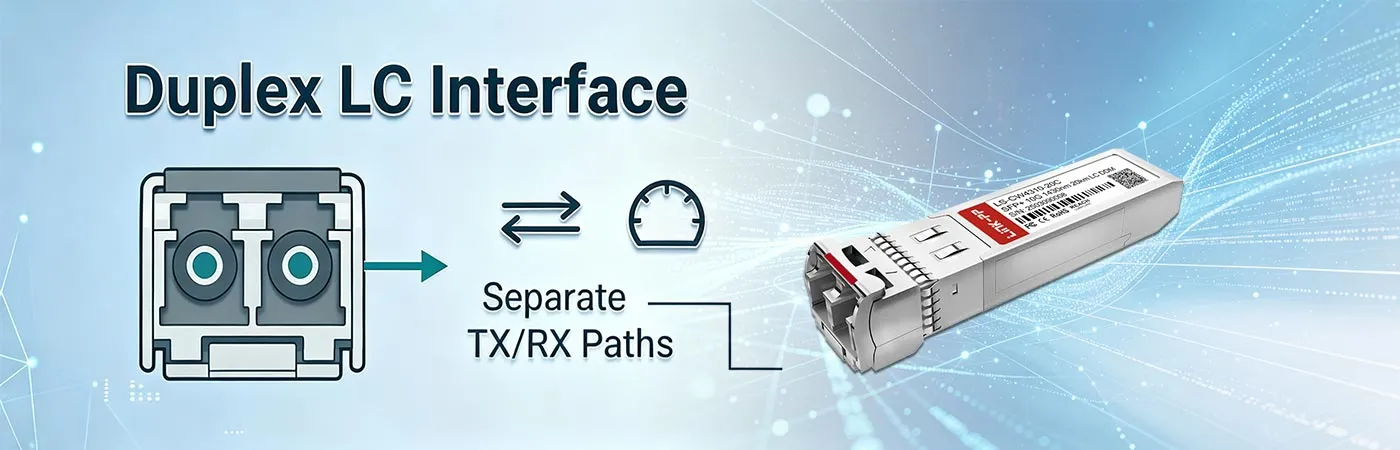 EX-SFP-10GE-CWE43-20 Module with Duplex LC Interface