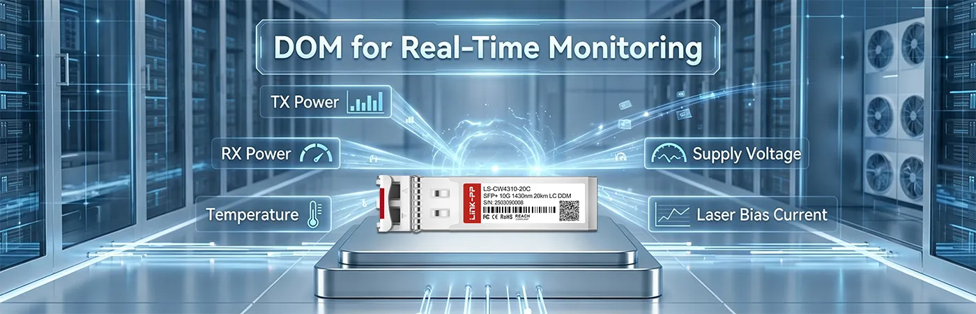 EX-SFP-10GE-CWE43-20 Module with DOM for Real-Time Monitoring