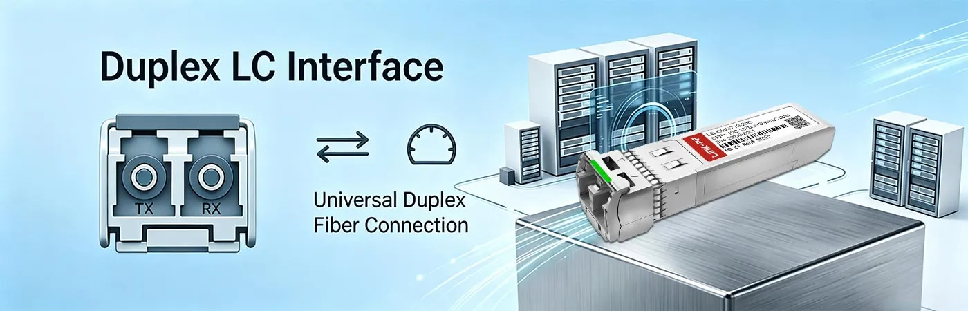 CWDM-SFP10G-20S Module with Duplex LC Interface