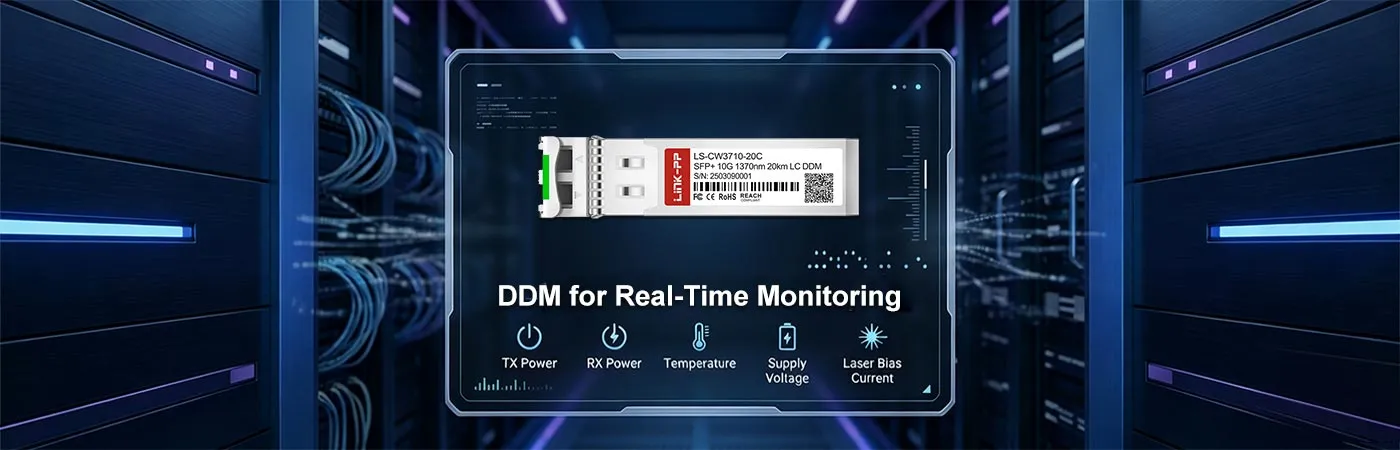 CWDM-SFP10G-20S Module with DDM for Real-Time Monitoring