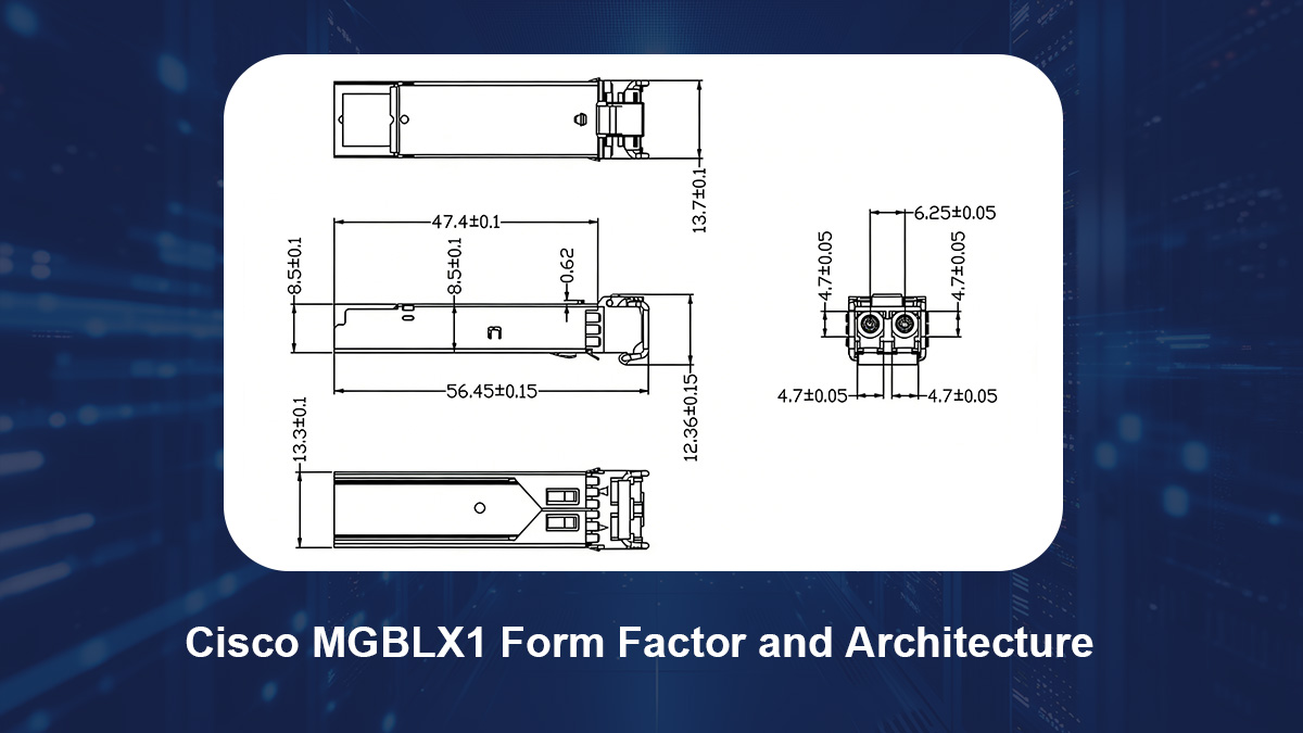 Understanding the Cisco MGBLX1 Form Factor and Architecture