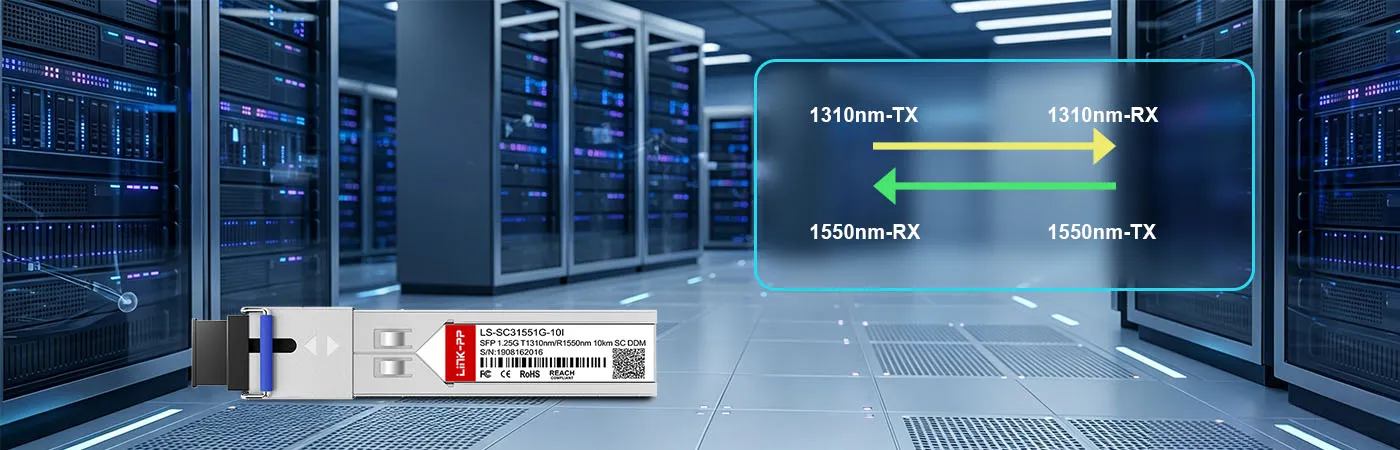 Módulo LS-SC31551G-10I com comprimento de onda de transmissão de 1310 nm e recepção de 1550 nm.
