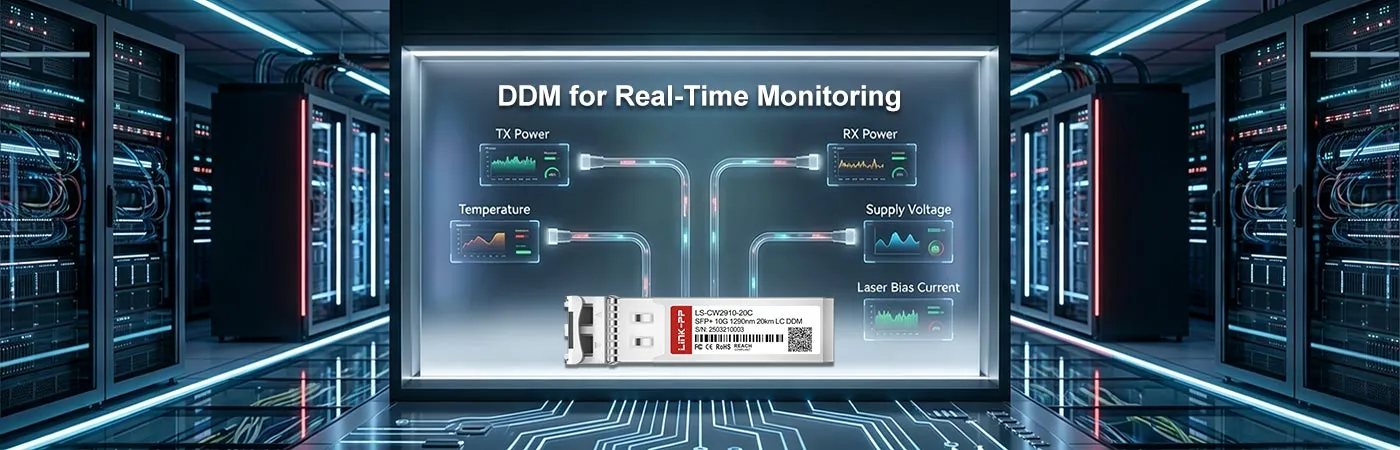 CWDM-SFP10G-20SP Module with DDM for Real-Time Monitoring