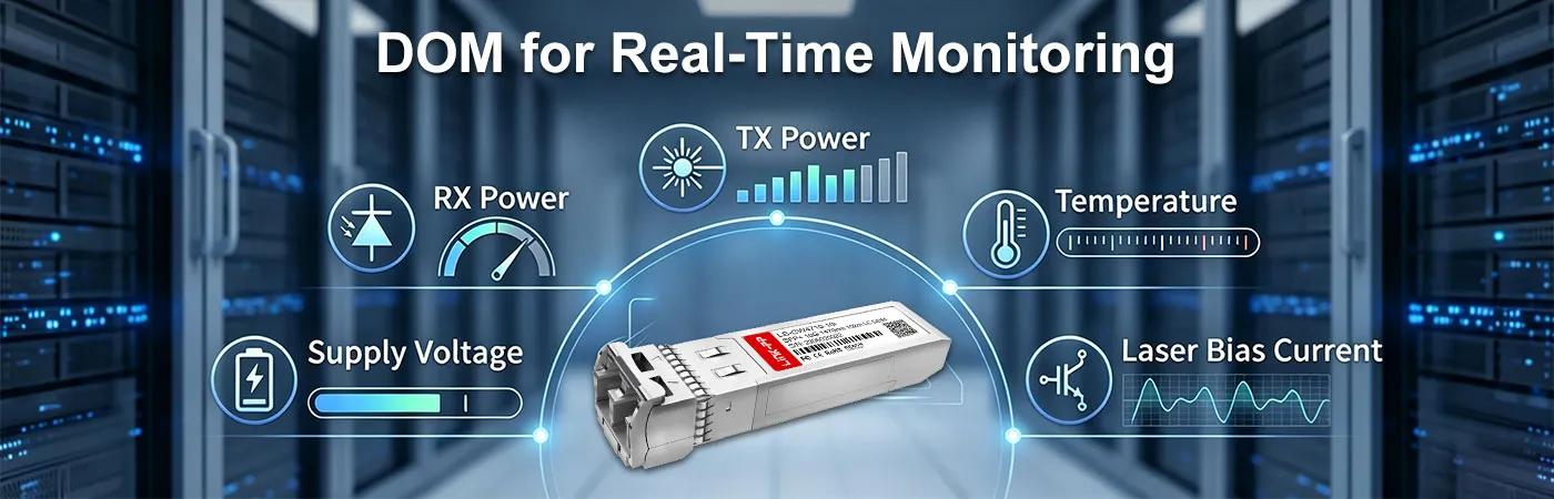 CW47-10GSFP-10-I Module with DOM for Real-Time Monitoring