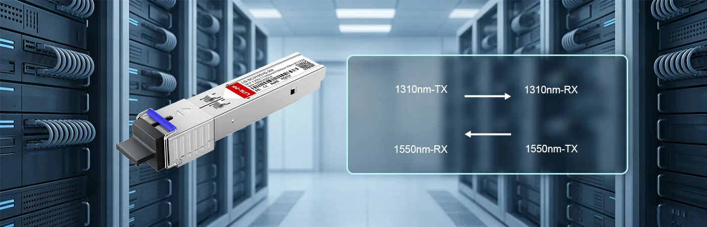 LS-SC31551G-20I Module with 1310nm-TX and 1550nm-RX Wavelength