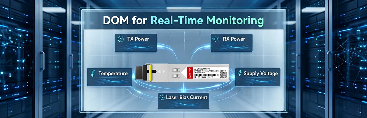LS-SC55311G-03I Module with DOM for Real-Time Monitoring