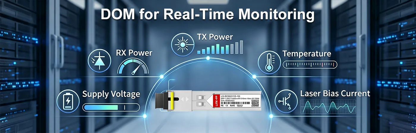 LS-SC55311G-10I Module with DOM for Real-Time Monitoring