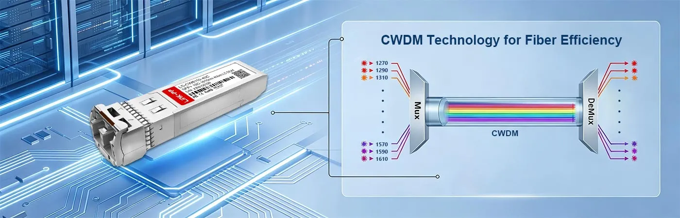 CWDM-SFP10G-1610 Module with CWDM Technology for Fiber Efficiency