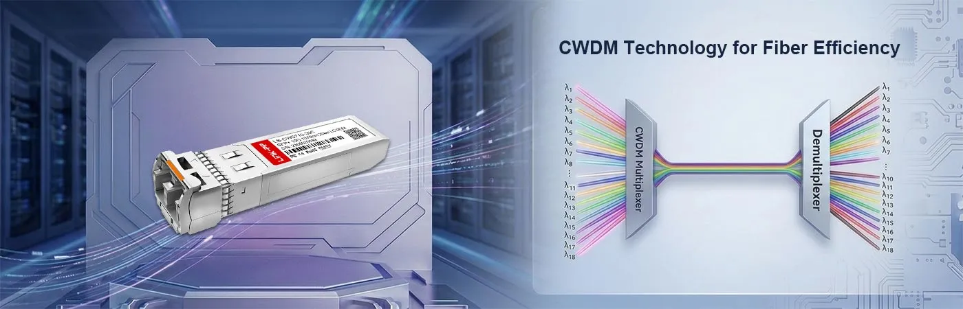 CWDM-SFP10G-20L Module with CWDM Technology for Fiber Efficiency