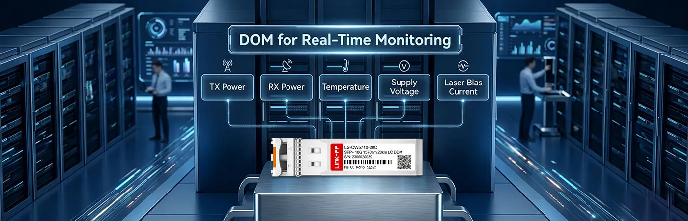 CWDM-SFP10G-20L Module with DOM for Real-Time Monitoring