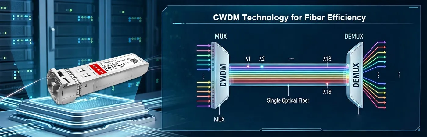 CWDM-SFP10G-20L Module with CWDM Technology for Fiber Efficiency