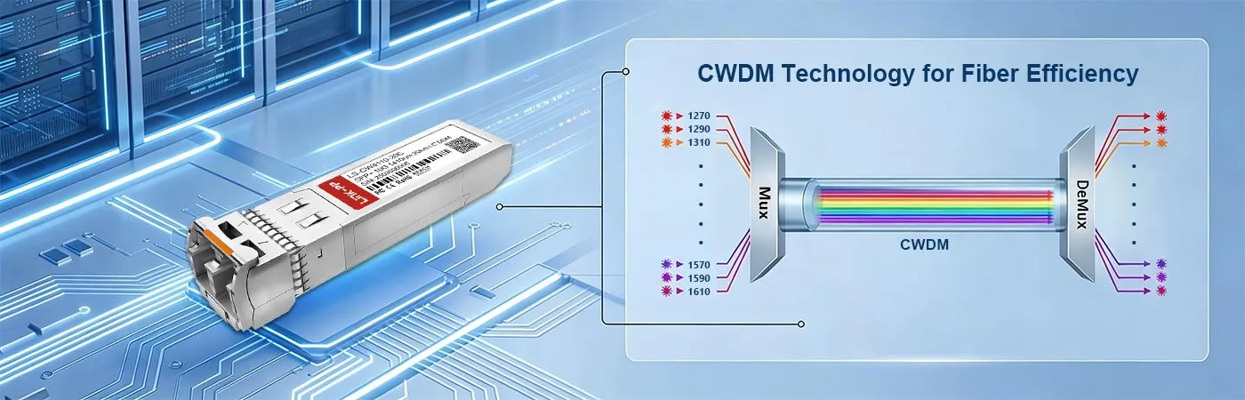 CWDM-SFP10G-20S Module with CWDM Technology for Fiber Efficiency