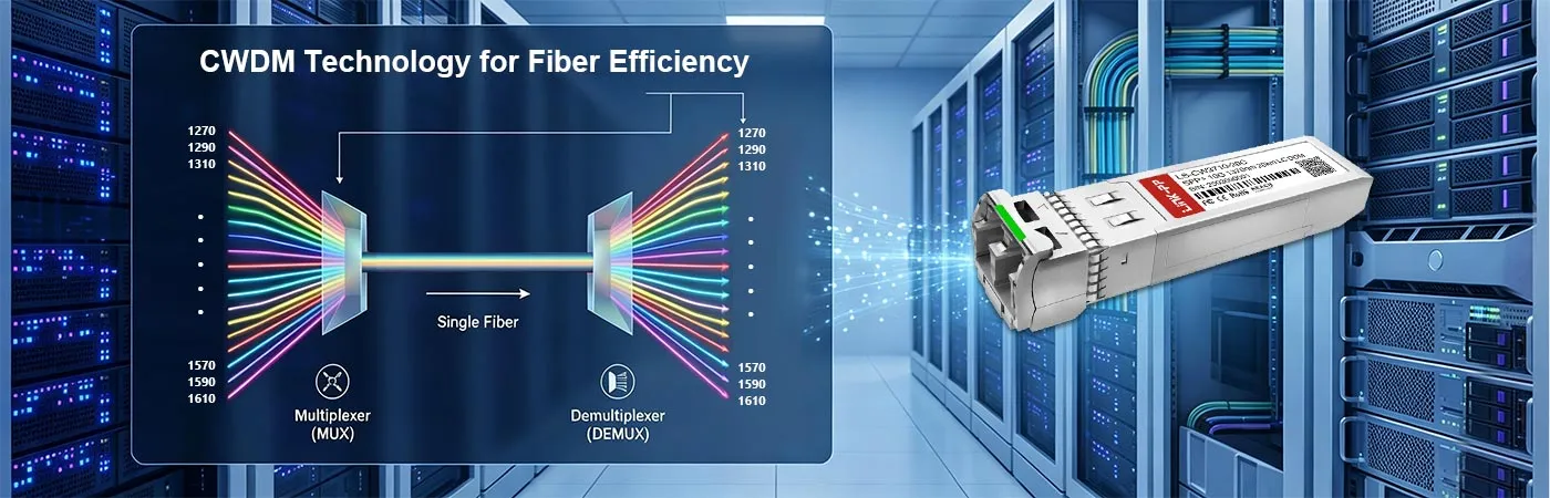 CWDM-SFP10G-20S Module with CWDM Technology for Fiber Efficiency