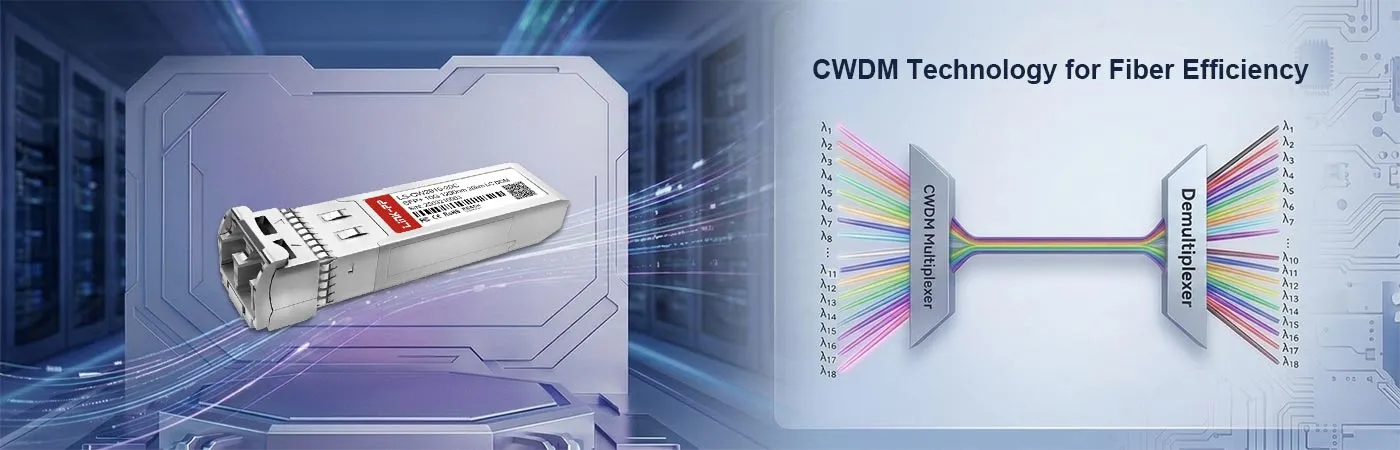 CWDM-SFP10G-20SP Module with CWDM Technology for Fiber Efficiency