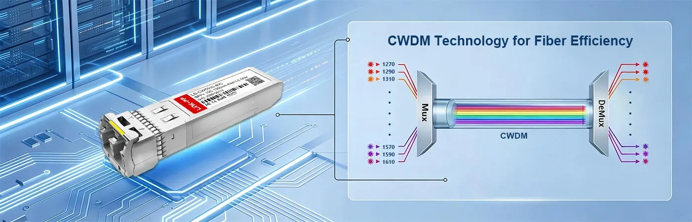 EX-SFP-10GE-CWE55 Module with CWDM Technology for Fiber Efficiency