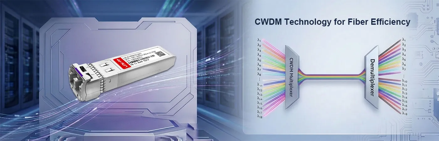 CWDM-SFP10G-20L Module with CWDM Technology for Fiber Efficiency