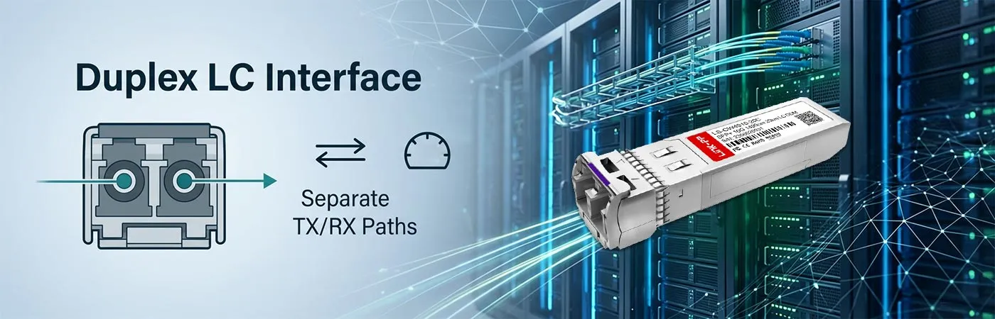 CWDM-SFP10G-20L Module with Duplex LC Interface