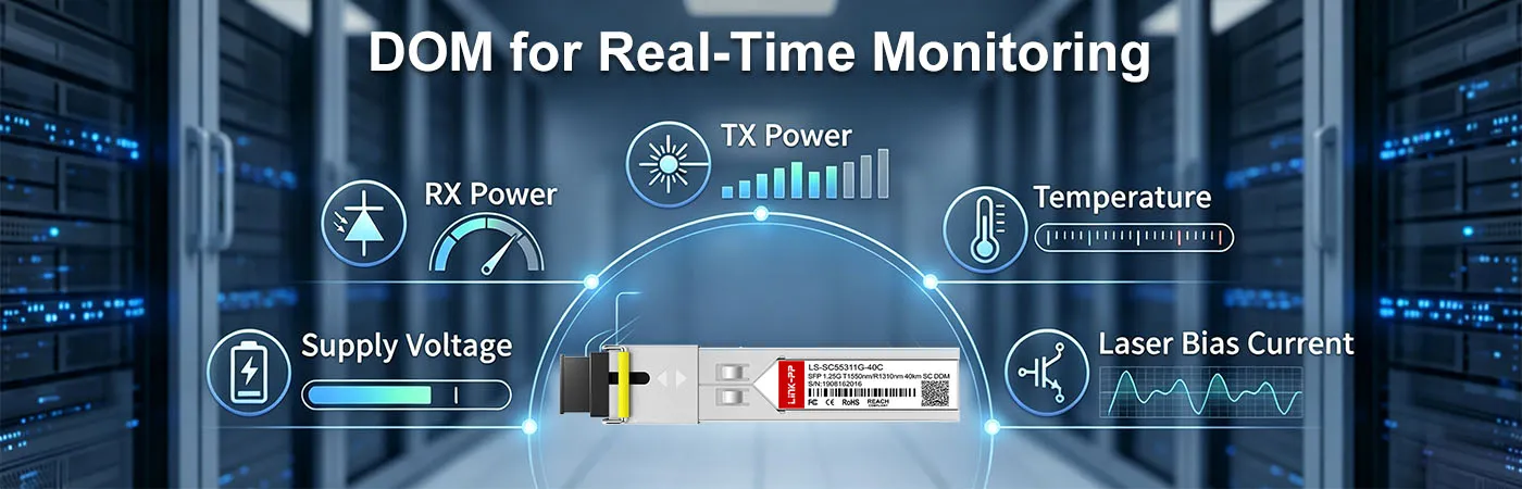 LS-SC55311G-40C Module with DOM for Real-Time Monitoring