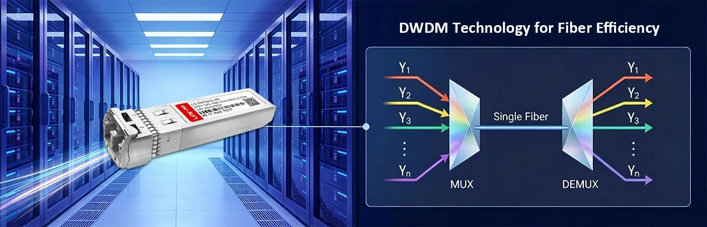 SFPP-10G-DW39-I Module with DWDM Technology for Fiber Efficiency