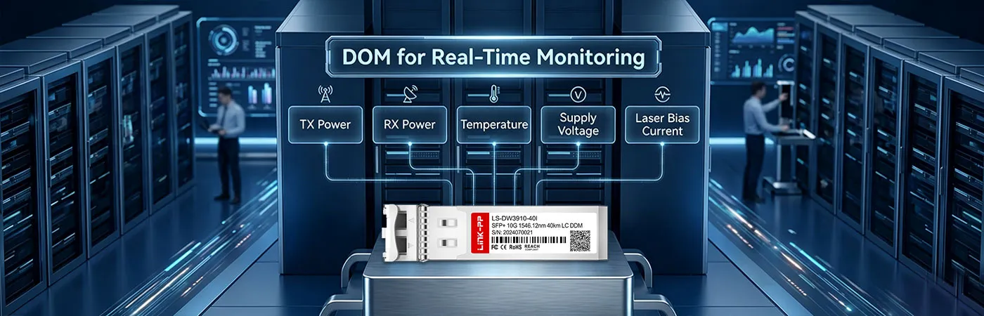SFPP-10G-DW39-I Module with DOM for Real-Time Monitoring