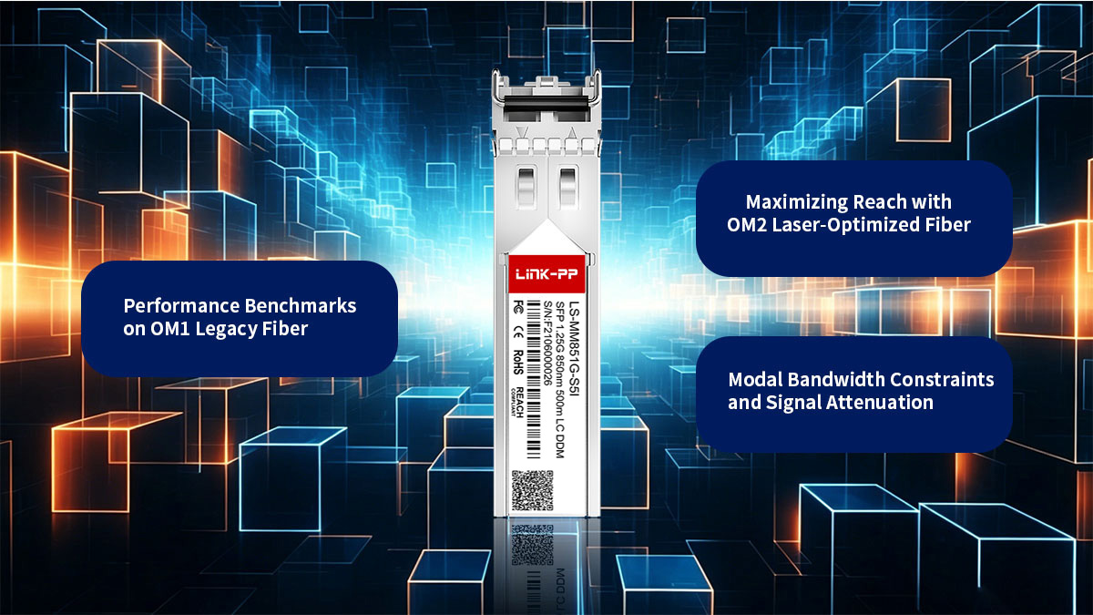 Transmission Distance Limits for GLC-MMD Alternative on Multimode Fiber